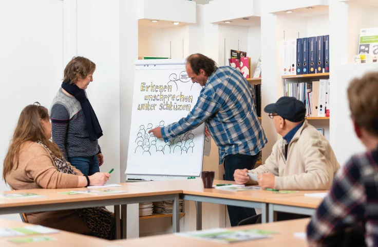 Erkennen, Ansprechen, Unterstützen